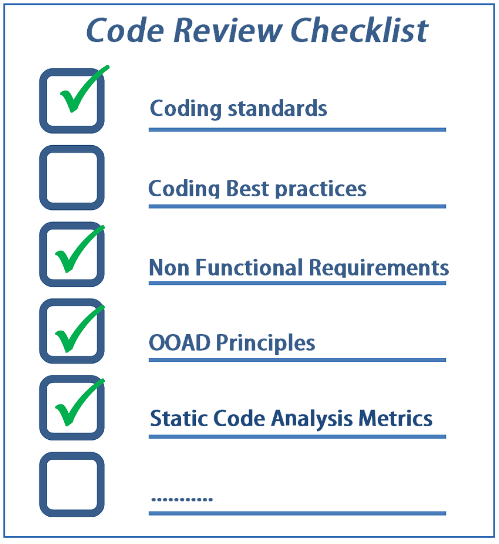 Picture of: Boost Your Code Review Process with This Comprehensive Checklist