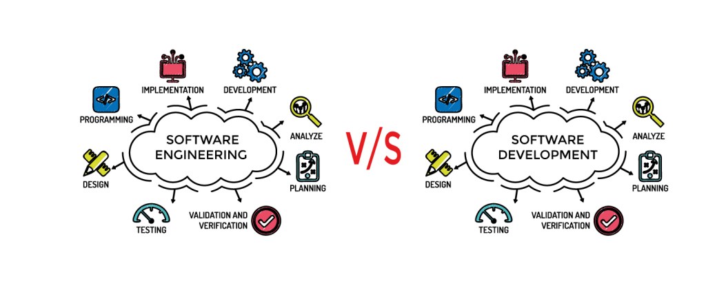 Picture of: What is the Difference Between a Software Engineer and a Software